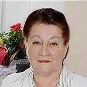 Галочкина Наталья Геннадьевна