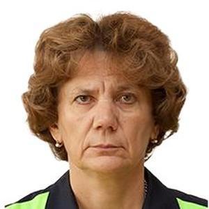 Ковбасюк Ольга Анатольевна