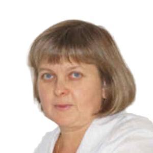 Чалкова Ольга Фёдоровна