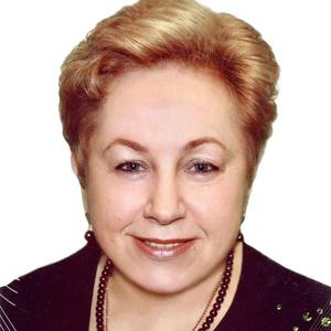 Круль Дина Ивановна