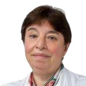 Левина Ирина Аркадьевна