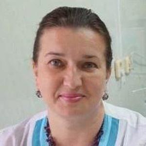 Мельченко Ирина Сергеевна