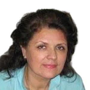 Бутина Марина Николаевна