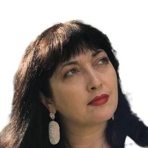 Лобанова Алла Владимировна
