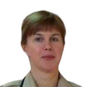 Щипицина Наталья Ивановна