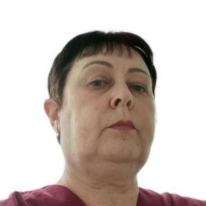 Романова Ирина Владимировна