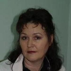 Слободская Раиса Викторовна