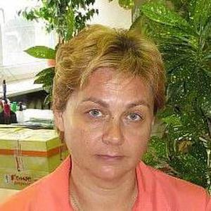 Кобликова Ирина Николаевна