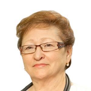 Голунова Ирина Ивановна