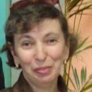 Щепетнева Марина Александровна