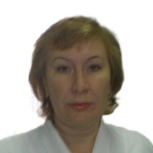Игнатьева Ирина Владимировна
