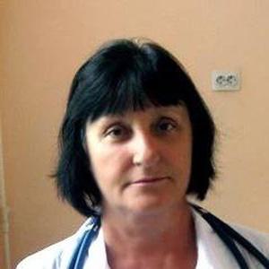 Бошко Наталья Викторовна