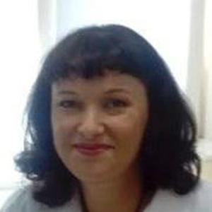 Лонгиниди Эллина Александровна