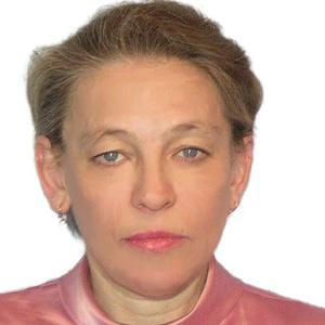 Веселова Светлана Александровна