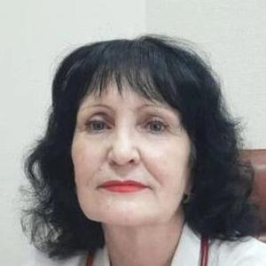 Куц Людмила Георгиевна