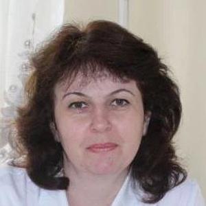 Дзуганова Марианна Хасановна