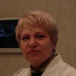 Некрасова Светлана Ивановна
