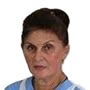 Сиповская Ирина Георгиевна