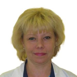 Планова Ирина Анатольевна