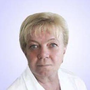 Шоринова Инна Александровна