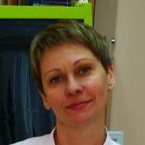 Пронина Людмила Александровна