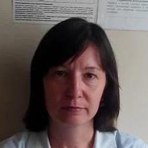 Назмутдинова Алсу Аптляхатовна