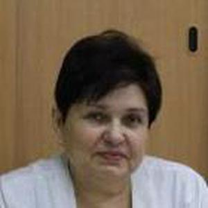 Афонина Ирина Владимировна