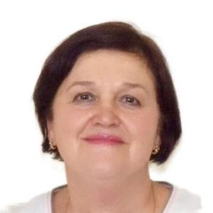 Соколова Ирина Вячеславовна
