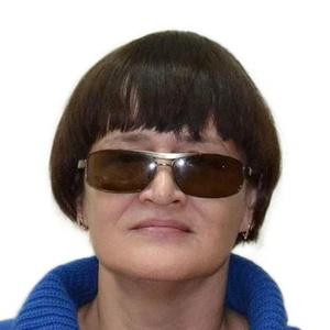 Лукина Мария Всеволодовна