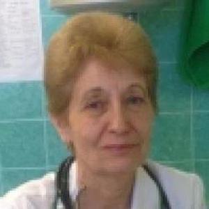 Куковякина Алла Григорьевна