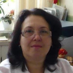 Батурина Людмила Григорьевна