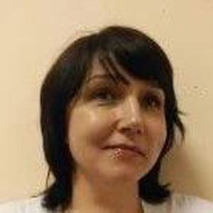 Князева Ирина Викторовна