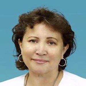Железко Антонина Михайловна