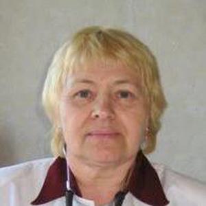 Федорова Маргарита Николаевна