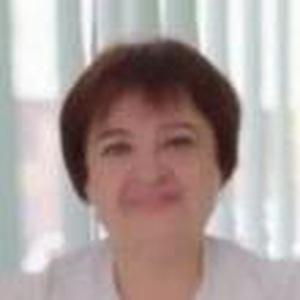 Козулина Татьяна Дмитриевна