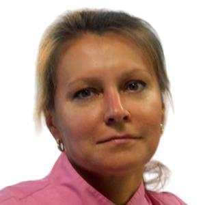 Хиславская Найля Зягидулловна