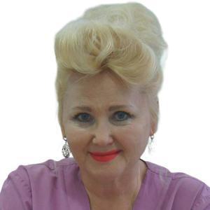 Гурьянова Лилия Сергеевна
