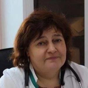 Голоденко Татьяна Викторовна