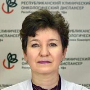 Фатхлисламова Гузэль Рифовна