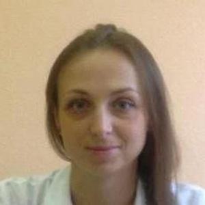 Иванченко Ольга Леонидовна
