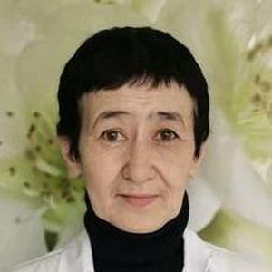 Кондратьева Ирина Владимировна