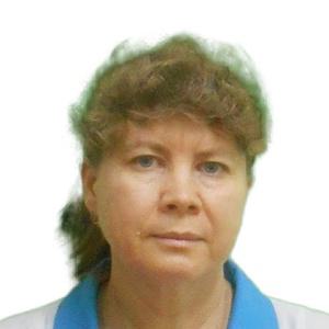 Бровко Наталья Васильевна