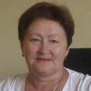 Зимина Марина Сергеевна