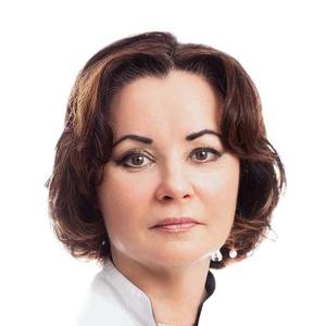 Мишарина Ирина Геннадьевна