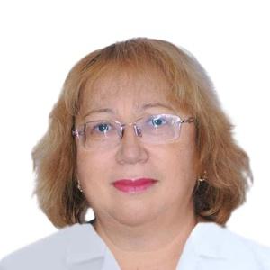 Козий Светлана Львовна