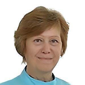 Глазунова Светлана Анатольевна