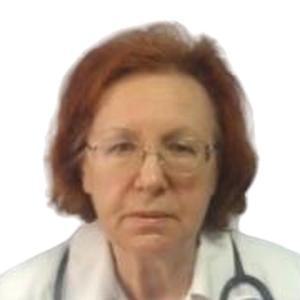 Синько Тамара Николаевна