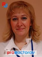 Андреева Леся Ивановна