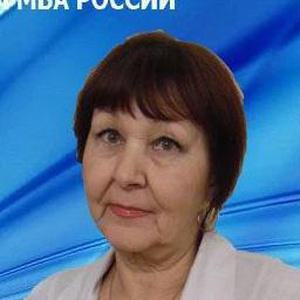 Огаркова Надежда Петровна