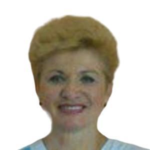 Фоменко Инна Ивановна